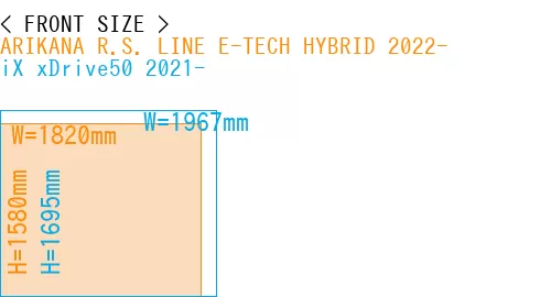 #ARIKANA R.S. LINE E-TECH HYBRID 2022- + iX xDrive50 2021-